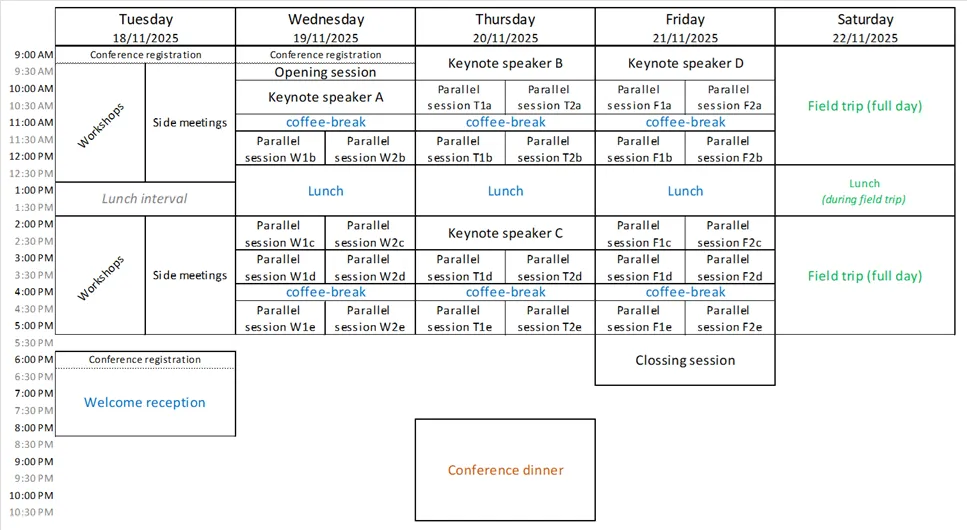 program v4
